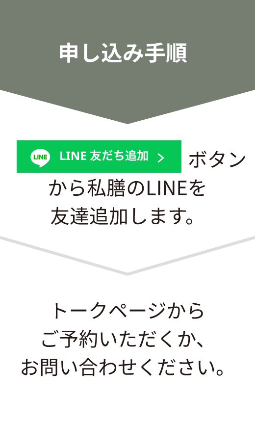 ライン予約手順